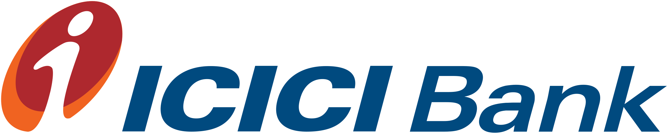 ICICI_Bank